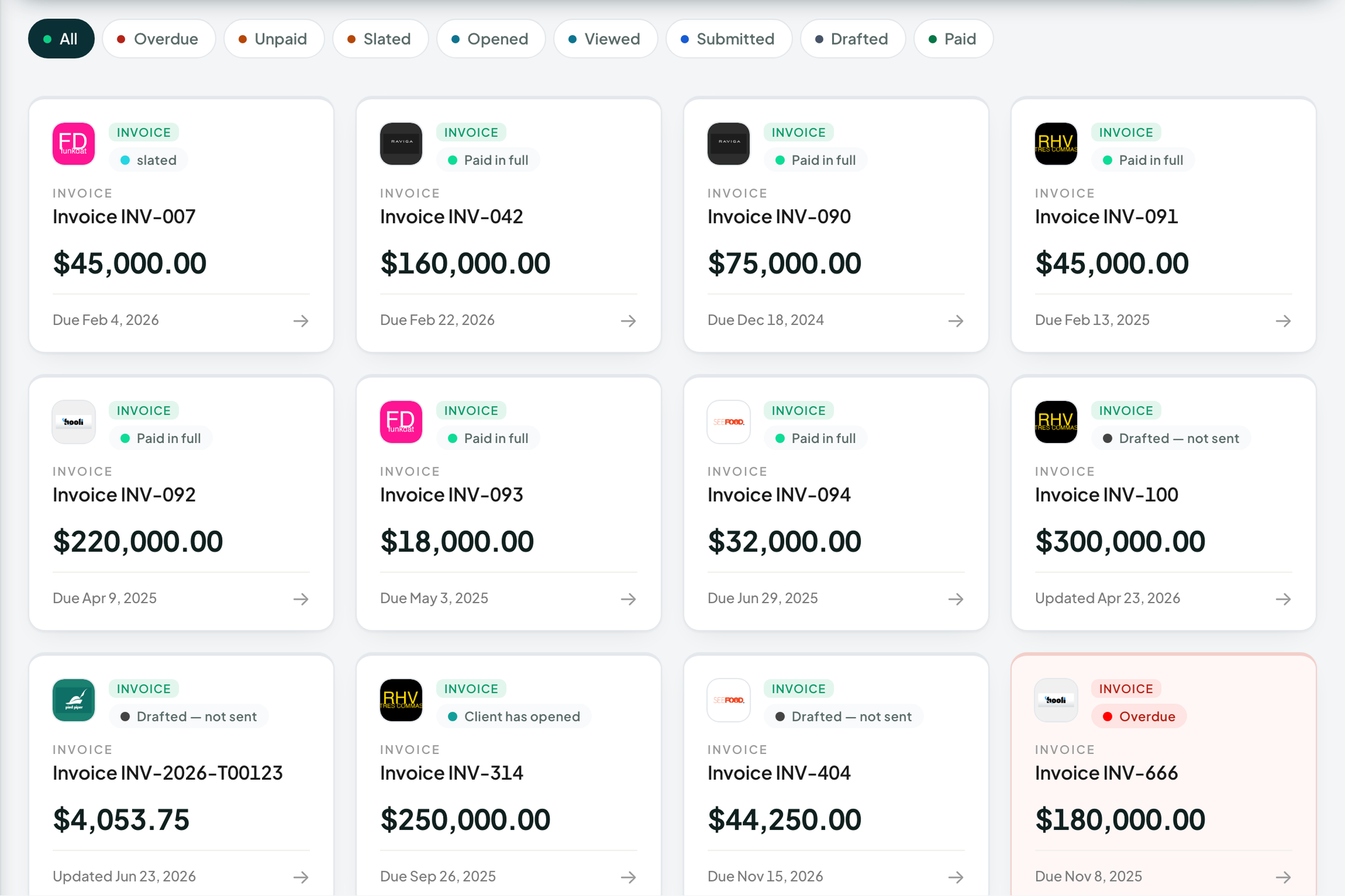 Projects with custom sub-statuses