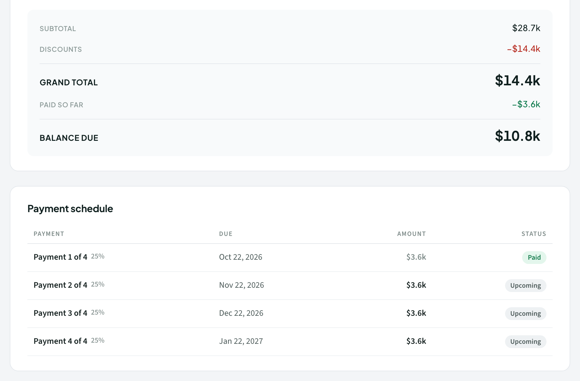 Four payments, one invoice