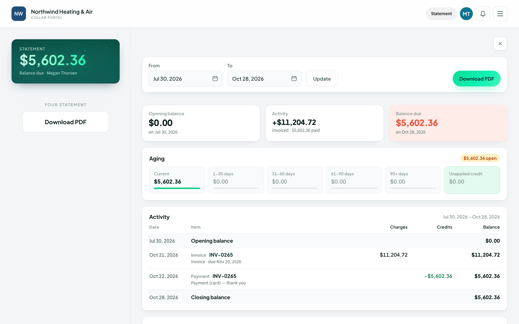 Clients see it in the portal